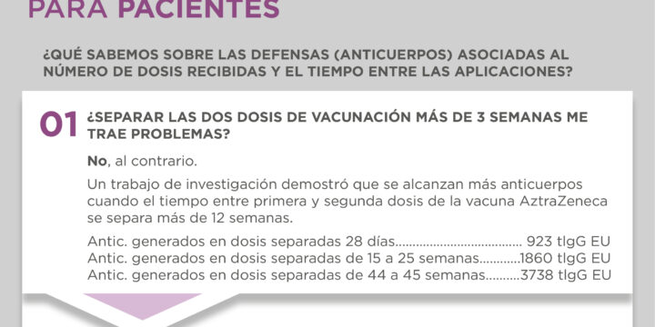 COVID-19 Tips de Información para Pacientes