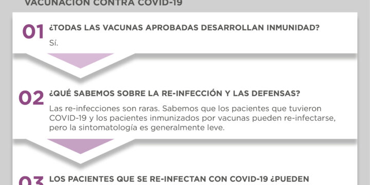 COVID-19 Tips de Información para Pacientes